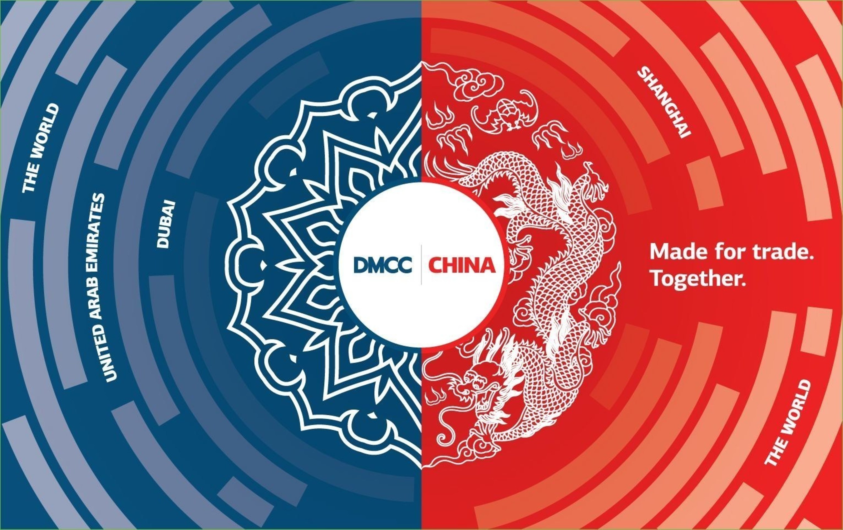 Dubai's DMCC sign major trade agreements in Shanghai, China (PRNewsFoto/DMCC)