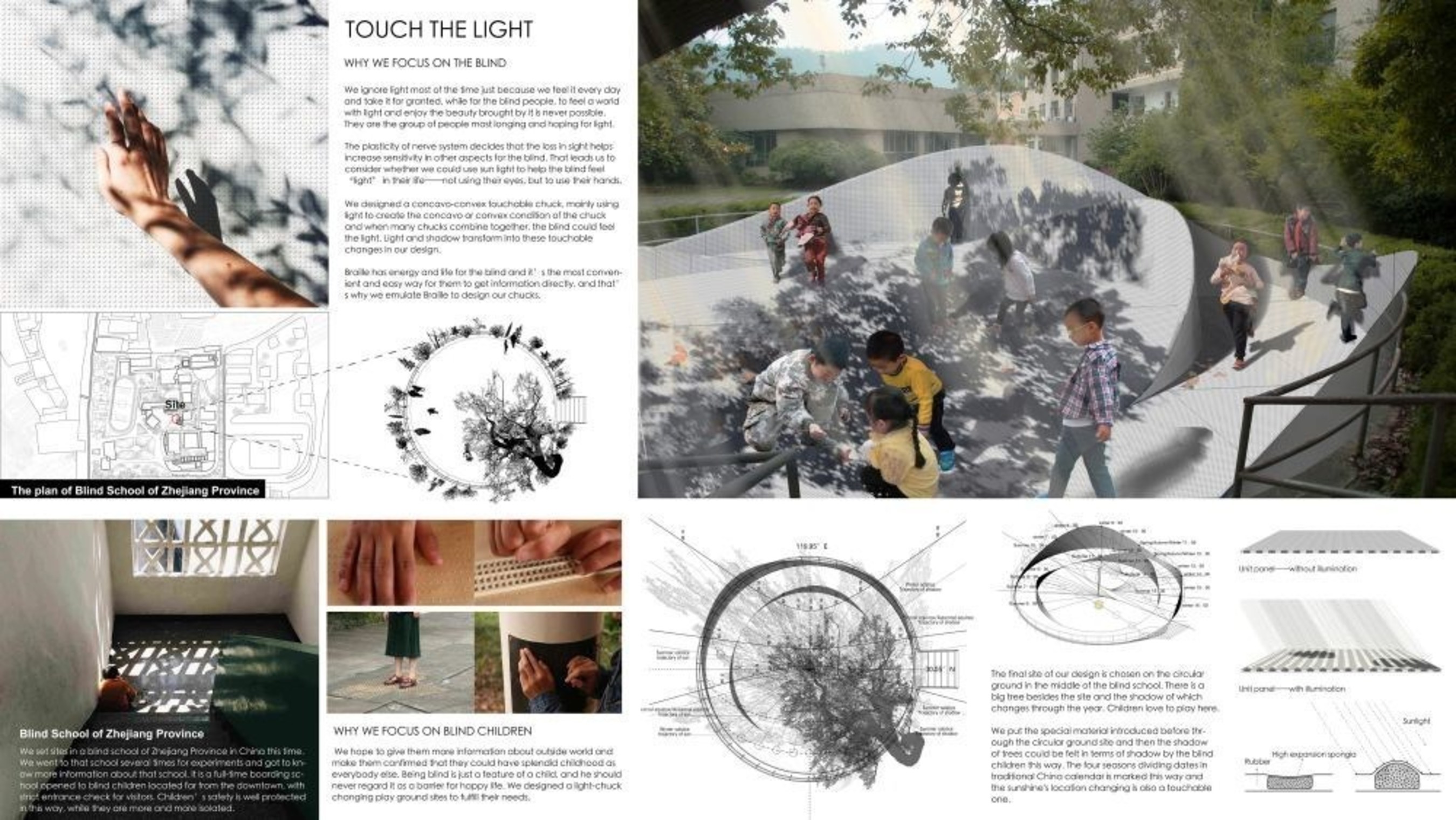 Team 532 - Light for the Blind Asia and Oceania Daylight Investigations (PRNewsFoto/VELUX Group)