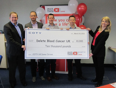 Coty Inc. Sokong Delete Blood Cancer UK