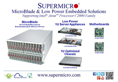 슈버마이크로® (Supermicro®), Intel® Atom™ Processor C2000 탑재한 6U 112-노트 마이크로블레이드 서버 출시