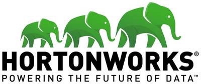 Hortonworks logo.