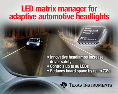 TI's TPS92661-Q1 LED matrix manager is a compact, scalable solution that enables automobile manufacturers to create innovative LED headlamps that vary beam patterns and intensity dynamically for optimum roadway illumination and enhanced driver safety