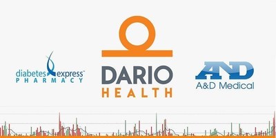 Dario Health - Apps on Google Play