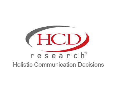 HCD Research Introduces Cognitive and Neuromarketing Metrics