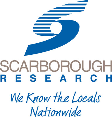 Scarborough Announces New Integrated Consumer Attitudinal Insights Service