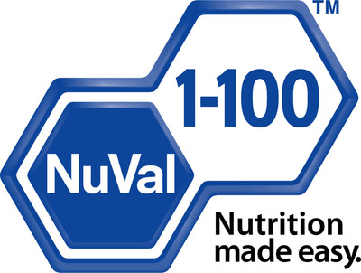 ActiveHealth Management to Deliver Innovative NuVal™ Nutritional Scoring System Through Health Website