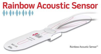 Masimo Initiates Full Market Release of Rainbow Acoustic Monitoring