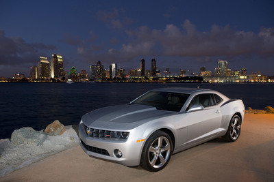 NADAguides.com Reveals the Dominating Strength of Today's Muscle Cars