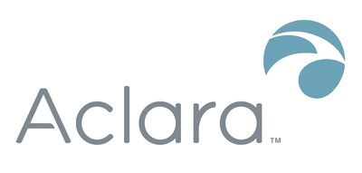 Aclara Logo registered