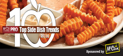 FoodChannel.com Releases Top Ten Side Dish Trends