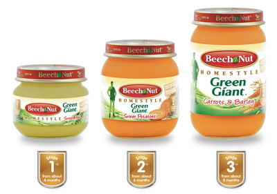 Beech-Nut Announces New Baby Food Line Featuring General Mills Green Giant Vegetable Brand