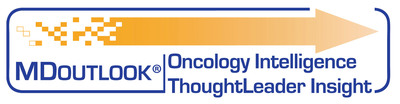 MDOUTLOOK® Quick Polls From the Major Oncology/Hematology Meetings ASH and SABCS: First Report From Cancer Treaters on Clinical Impact of New Cancer Developments
