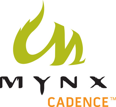 AccessClosure, Inc. Marches to the Millionth Mynx!