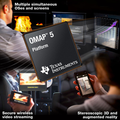 Not Just a Faster Horse: TI's OMAP(TM) 5 Platform Transforms the Concept of 'Mobile'