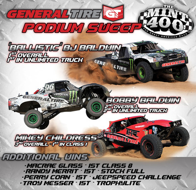 General Tire Dominates the Legendary Mint 400 with a Complete Podium Sweep