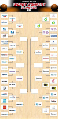 Bank of America and Walmart Take the Lead in the Elite 8 Round of Consumerist.com's 'Worst Company in America'