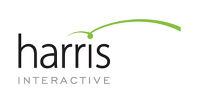 Harris Interactive® Schedules Third Quarter Fiscal 2011 Results Conference Call