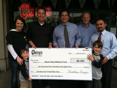 Chevys Fresh Mex Raises $6585 for Hospitalized Baseball Fan