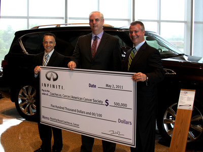 Infiniti "Round by Round" Bracket Challenge Raises $500,000 For Coaches vs. Cancer® Charity Effort