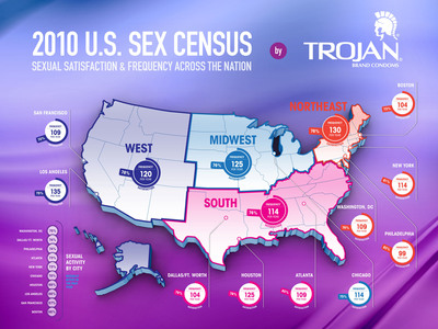 Trojan U.S. SEX CENSUS Finds Sexual Diversity and Satisfaction on Rise