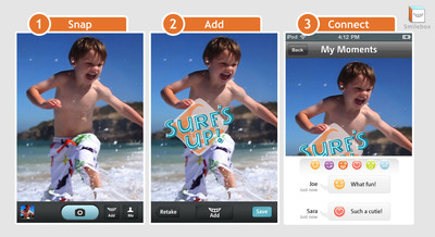 Smilebox Launches iPhone App That Redefines Mobile Photo Sharing