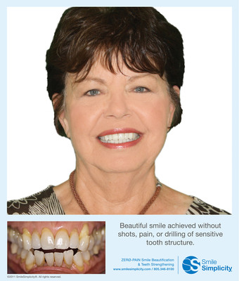 Painless Dental Procedure Treats Neglected Anatomical Defects