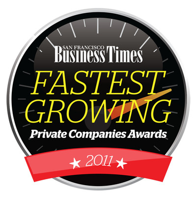 Bizo Ranks Among Top 5 on the San Francisco Business Times Fast 100 List