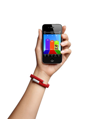 UP™ by Jawbone® with MotionX® Technology Empowers You to Live a Healthier Life