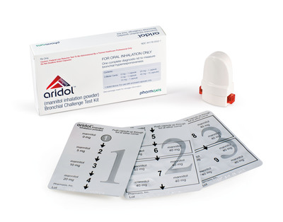 Pharmaxis Announces ARIDOL® (Mannitol Inhalation Powder) Bronchial Challenge Test Kit J-code
