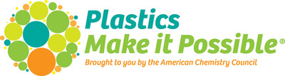 Plastics Help Americans Reduce Waste During Holidays--And Beyond