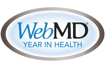 WebMD Reveals What's Hot in Health and Wellness in 2011