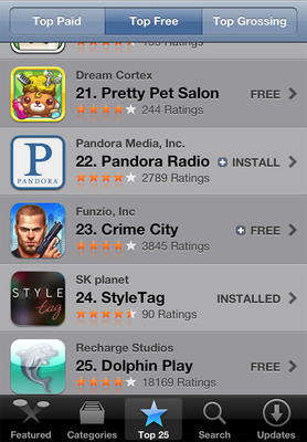 StyleTag Fashion App Enters into the Top 25 Free Apps at iTunes App Store