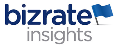 15% of online buyers intend to purchase the iPad Mini, according to Bizrate Insights