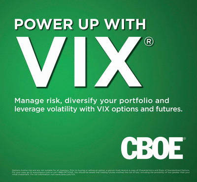 Increasing Numbers of Investors Are Leveraging Volatility with VIX® Options and Futures from CBOE