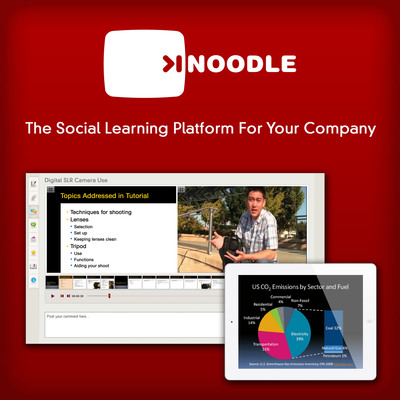 Knoodle's Deep Integration With Google Apps, YouTube And Chrome Extends Social Learning Across The Enterprise