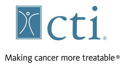 Cell Therapeutics' Pixuvri® Approved in European Union as Monotherapy to Treat Adult Patients with Multiply Relapsed or Refractory Aggressive Non-Hodgkin B-Cell Lymphomas