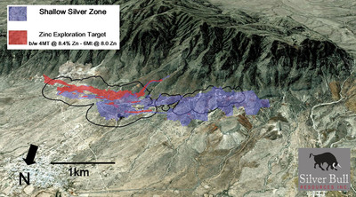 Silver Bull Increases the Shallow Silver Zone Silver Resource by 39% to 72.13 Million Ounces of Silver in the Measured and Indicated Category and 10.49 Million Ounces of Silver in the Inferred Category at the Sierra Mojada Project, Coahuila, Mexico.