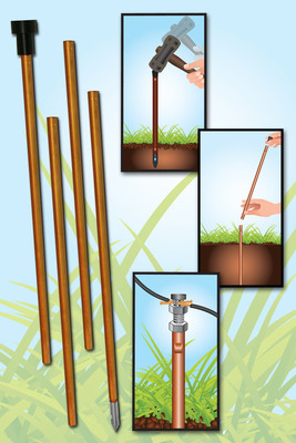 Zareba Systems' New Sectional Copper Ground Rod Kit Simplifies Installation