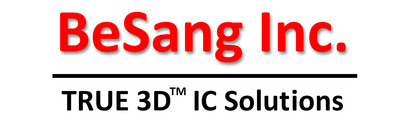 "TRUE 3D" Now a Registered Trademark of BeSang Inc.