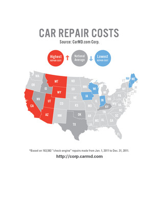 CarMD Reveals State-by-State Ranking of Car Repair Costs; Motorists in Wyoming Paid Most, Indiana Drivers Paid Least for Repairs