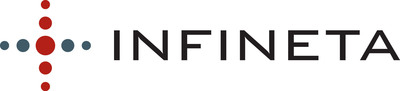 Infineta Systems Named A Finalist For 2012 Tech Trailblazer Awards Networking Category