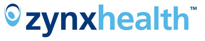 Zynx Health Logo.