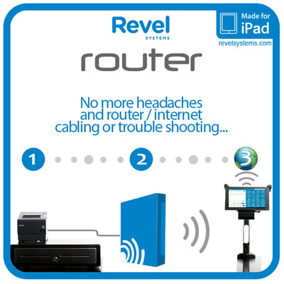 Revel Systems Releases the Revel Router to Change Point-of-Sale Industry Exclusively With Verizon 4G/3G iPad