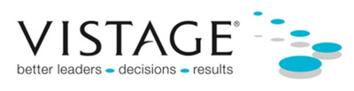 Vistage CEO Confidence Index Dips, Repeating 2011 Pattern of Q2 Decline