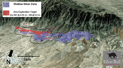 Silver Bull Files Updated NI43-101 Report on SEDAR, Increasing the Shallow Silver Zone Silver Resource By 39% at the Sierra Mojada Project, Coahuila, Mexico