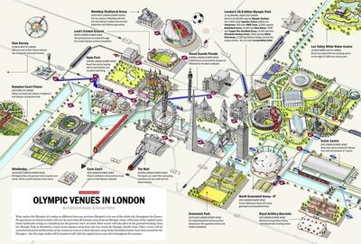 Mapping Olympic Venues in London