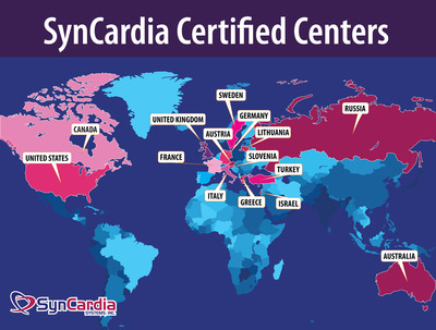SynCardia's Record-Setting Q2 Marks 5th Consecutive Profitable Quarter