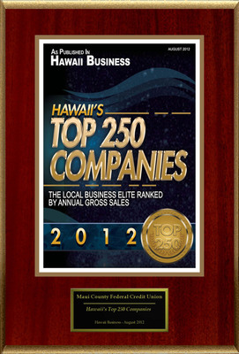 Maui County Federal Credit Union Selected For "Hawaii's Top 250 Companies"