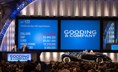 Gooding &amp; Company bat le record mondial du montant total le plus élevé produit par une vente aux enchères d'automobiles avec 113,7 millions $ à Pebble Beach