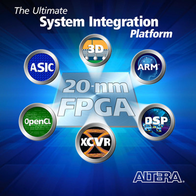 Altera Unveils Innovations at 20 nm